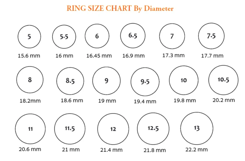 The Keith Ring - Image 4